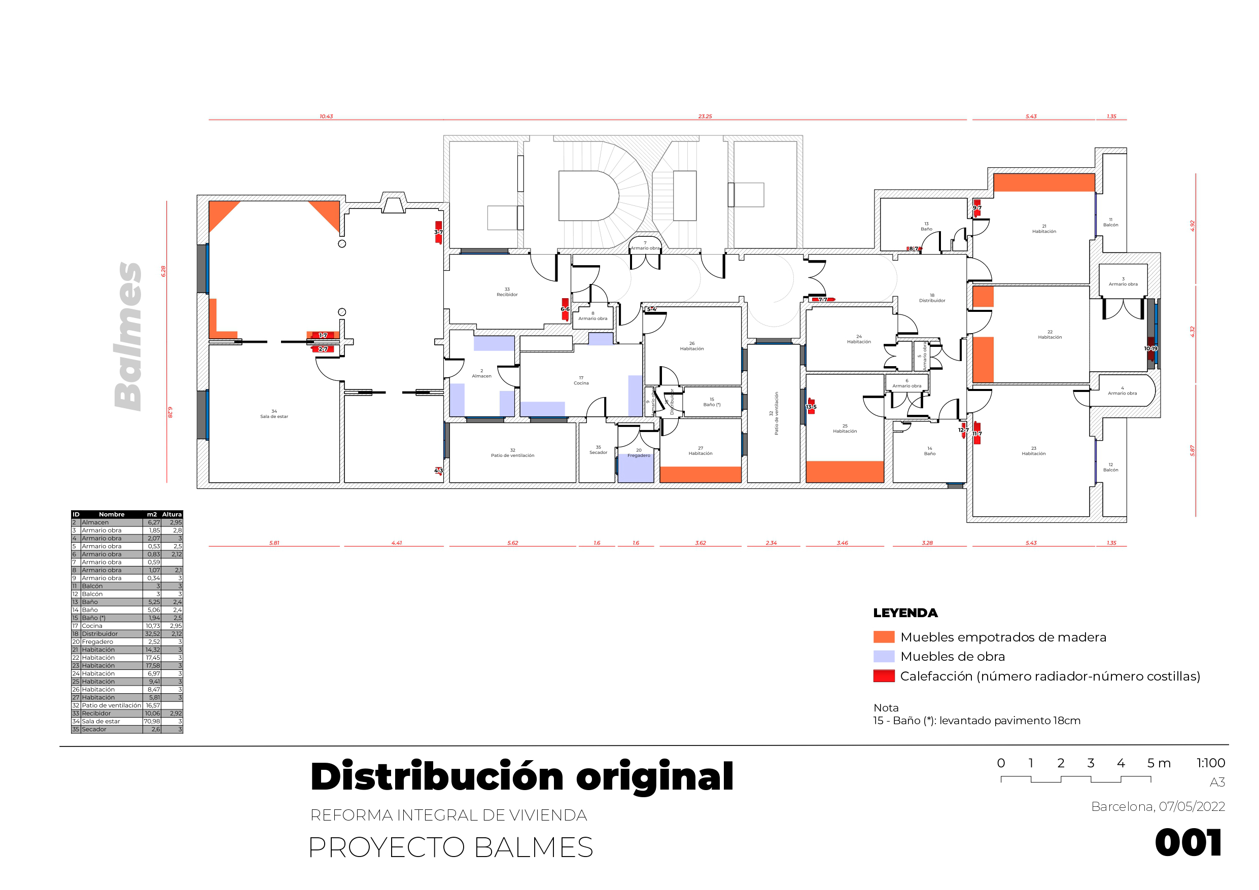 001 Distribucion Original